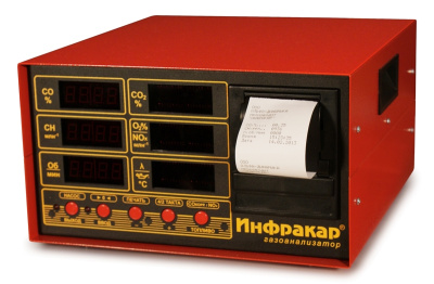 Газоанализатор Инфракар M-3Т.02 Газоанализатор Инфракар M-3Т.02